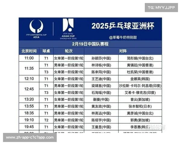 2025年06月20日各大赛事完场比分及赛程赛果回顾 2025年06月20日各大赛事完场比分及赛程赛果回顾
