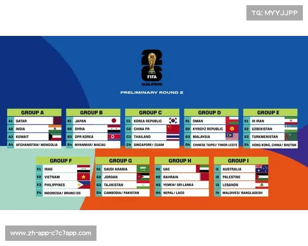 2026年FIFA世界杯全解析:13国晋级、美国赛程详解与赛场亮点揭秘 2026年FIFA世界杯全解析:13国晋级、美国赛程详解与赛场亮点揭秘
